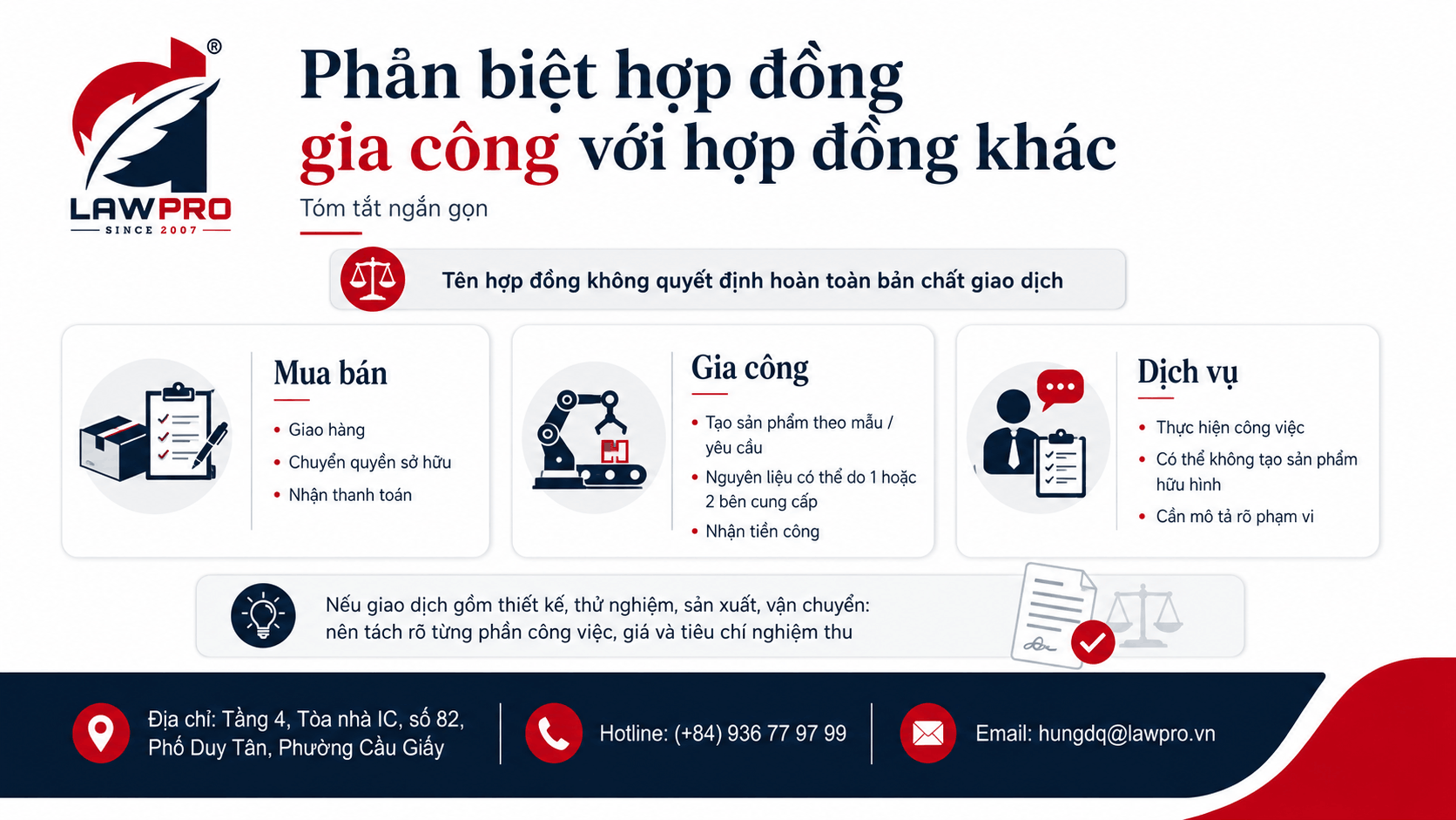 Phân biệt hợp đồng gia công với hợp đồng khác